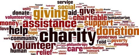 non profit organization in nigeria|non profit organizations near me.